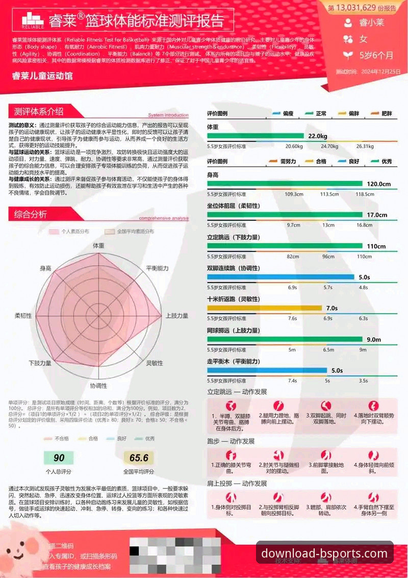 技术评测员深度解析：B体育官方平台使用心得与正规性探究
